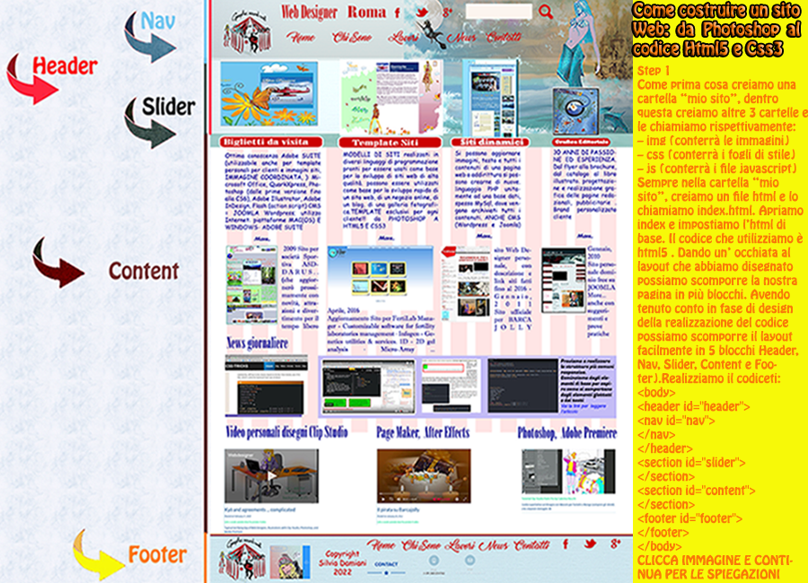 Motion Graphic Designer